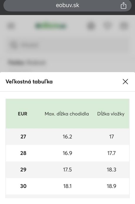 Zimné čižmičky, nelli blu,29