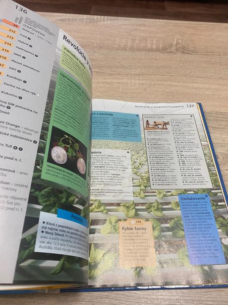 Svet vedy a techniky autorský kolektív, 