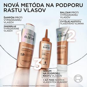 Otestuj rad na podporu rastu vlasov L’Oréal Paris Elseve Growth Booster
