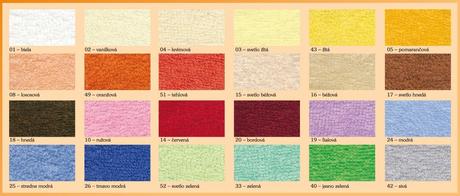 Posteľné súpravy, 