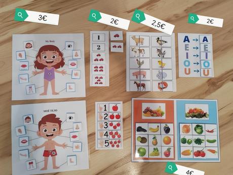 Vzdelávacie aktivity, 