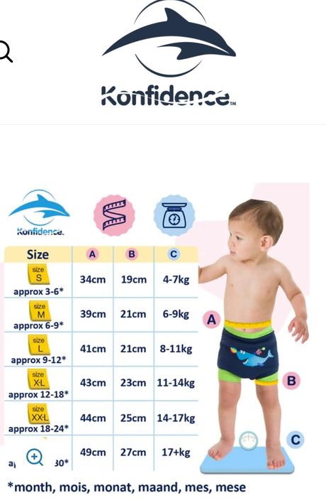 Neoprénové plavky, 62