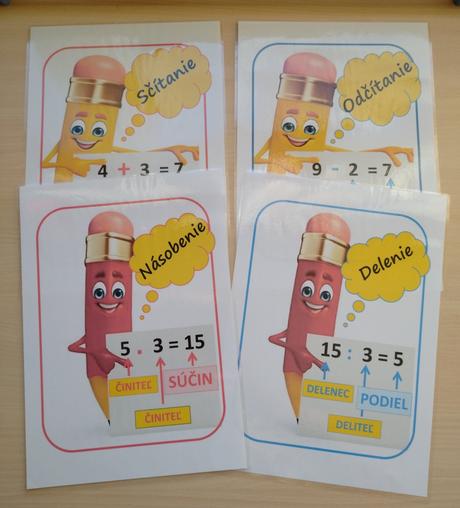 Matematická pomôcka, 