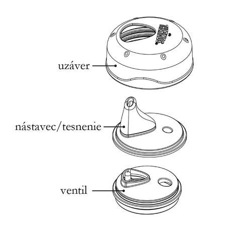 Thermos foogo dojčenská termoska 290ml,