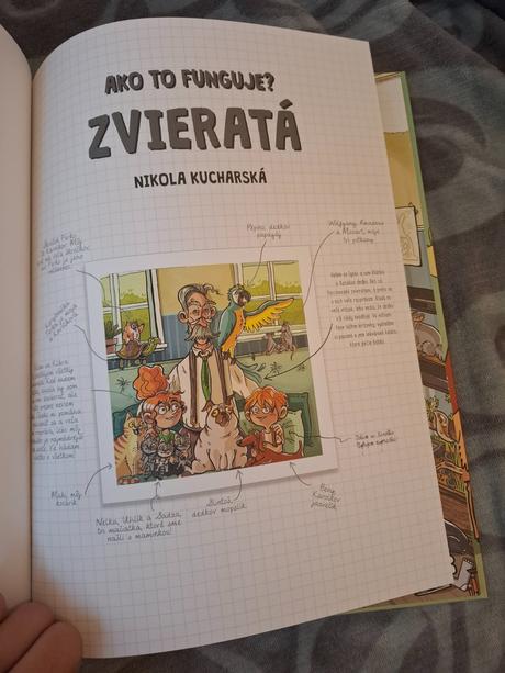 Zvieratá kniha ako darček, 