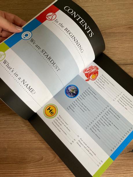 All about chemistry, 