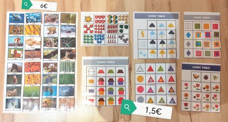 Vzdelávacie aktivity, 