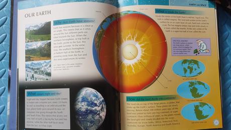 Encyclopedia of knowledge, 