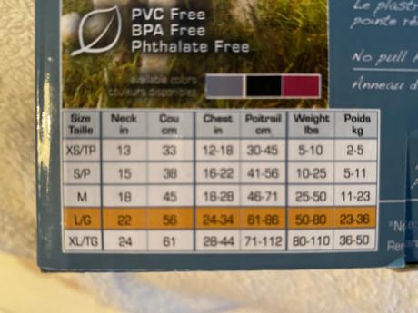 Postroj hrudny pre psa,