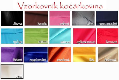 Clona na gumičku na kočík britax,