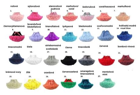 Od 0 do cca 3 rokov nová tutu sukňa dolly štýl, <50 - 104