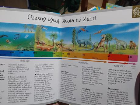 Knizka dinosaury,