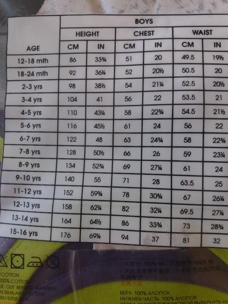 Bluezoo chlapčenské pyžamo veľkosť 4-5 rokov, bluezoo,104 / 110