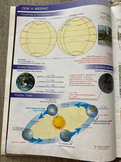 Školský atlas - zem, krajina, človek, mapa (1998), 