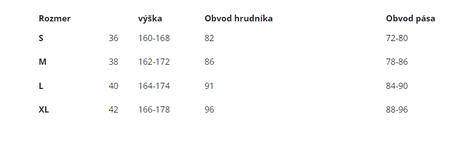 Dámske šaty dita ružová, l / m / s