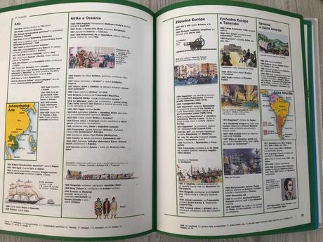 Detské náučné knižky svetové dejiny v kocke, 