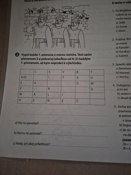 Pomôže niekto s úlohou zo štvrtého ročníka náboženstva?