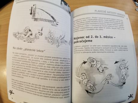 Čechovská, plávaní deti s rodiči,