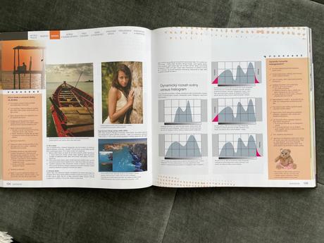 Mistrovství práce s dslr, 