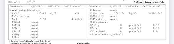 Čo znamená hodnota CRP?