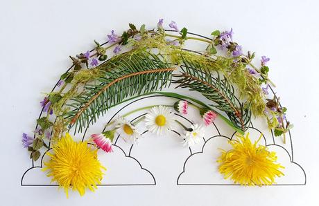 Vonkajšia hra v pdf- iskerníky,