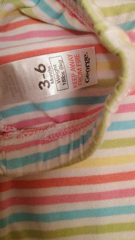 Balik značkových leginiek, 68–80