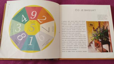 Feng šuej doma lazenby,