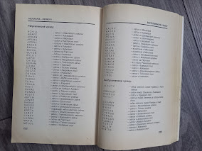 Abeceda krížovkára,