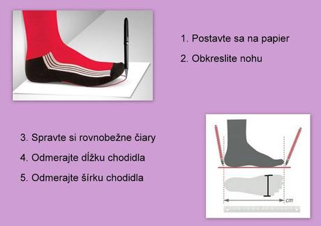 Látkové capačky, 19 - 31