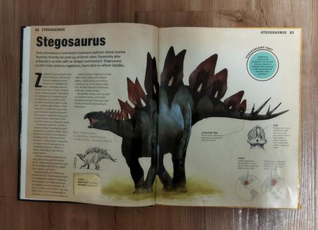 Dinosaury, obry pravekého sveta, 