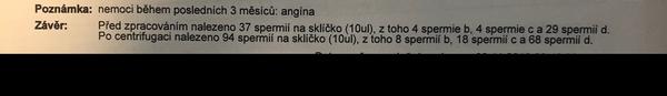Zlý spermiogram - viete posúdiť hodnoty?