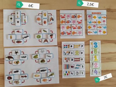 Vzdelávacie aktivity, 