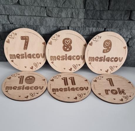 Miľnikove tabuľky, 