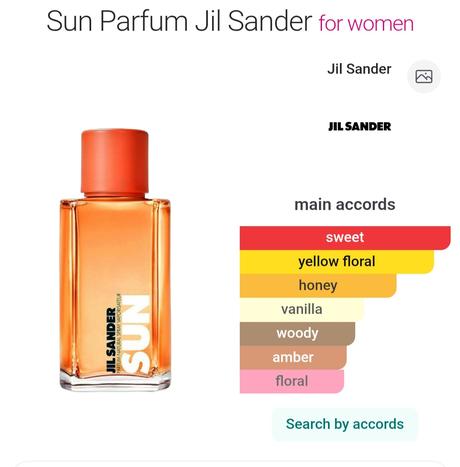 Jil sander parfem, 