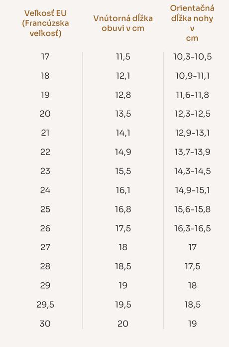 Rak ortopedické papučky bodka - skladom, rak,17 - 30