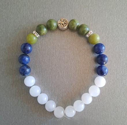 Náramok z minerálov, 