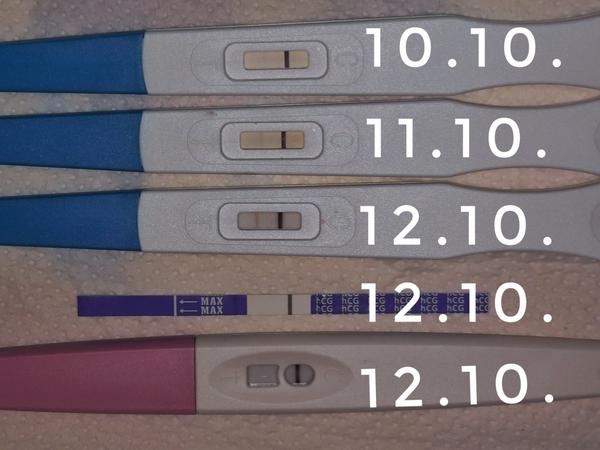 Čo robiť, keď sú testy negatívne aj pozitívne?