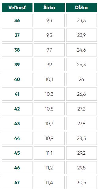 Be lenka winter 3.0 - walnut brown 40., be lenka,40