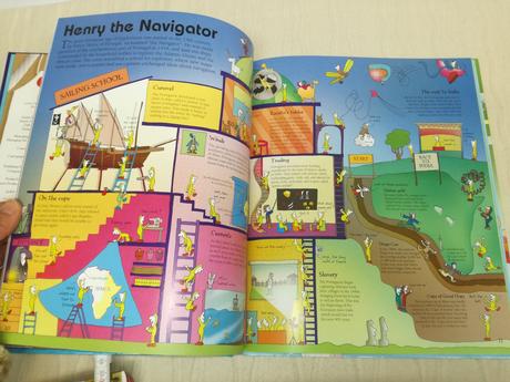 The most brilliant book of exploration su19, 