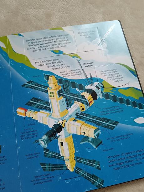 Kniha interaktivna space stations,