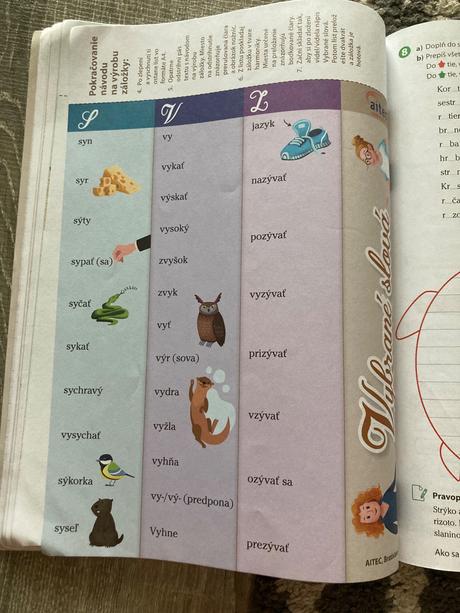 Vybrané slová v obrázkových príbehoch, 