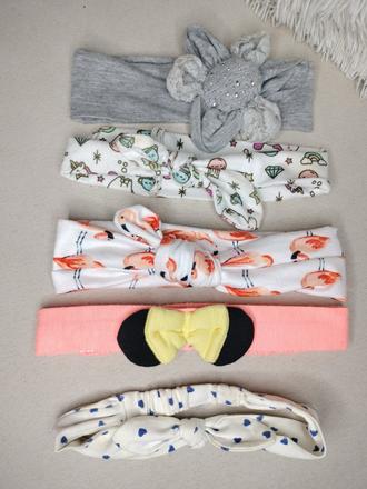 Sada čeleniek pre dievčatká, 