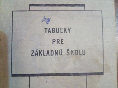 Tabuľky pre základnú školu - matematika, 