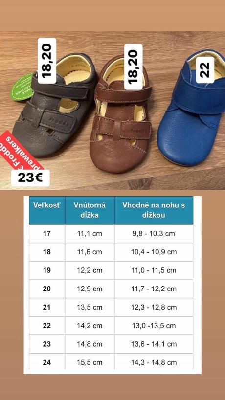 Prewalkers froddo, 19 / 20 / 22