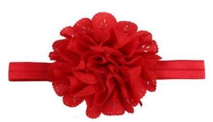 Čelenka kvet aj ine v ponuke pre deti aj dospele,