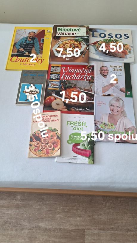Kuchárske knihy, 