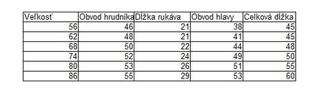 Detské šaty na krst roza, 56 - 86