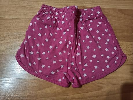 Dievčenské kraťase, 