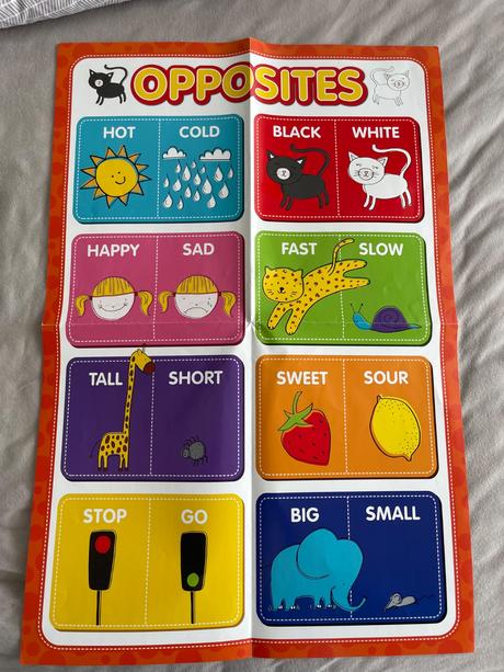 Plagatiky na vyucbu prvych slov anglictina, 