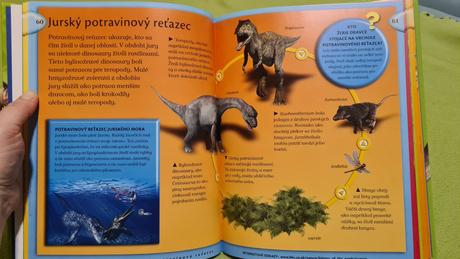 Kniha o dinosauroch, 